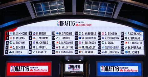 2016 nba draft picks.